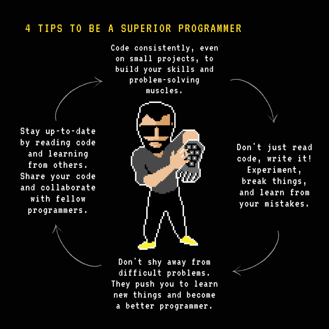 A graphic post with 4 tips for beginning programmers